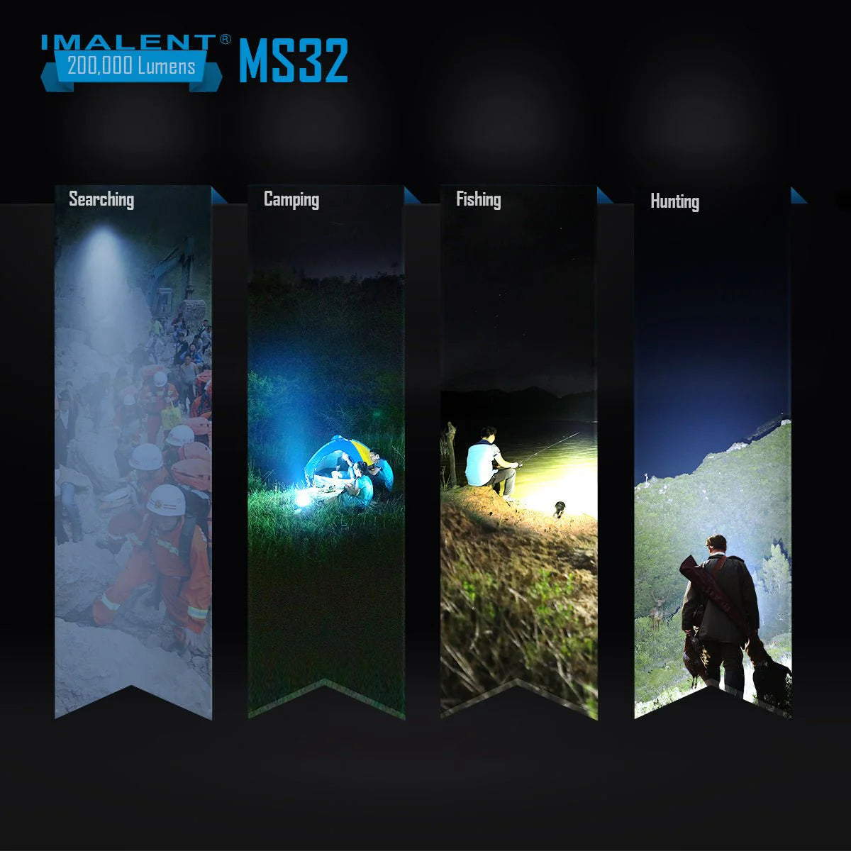 IMALENT MS32 Brightest Flashlight